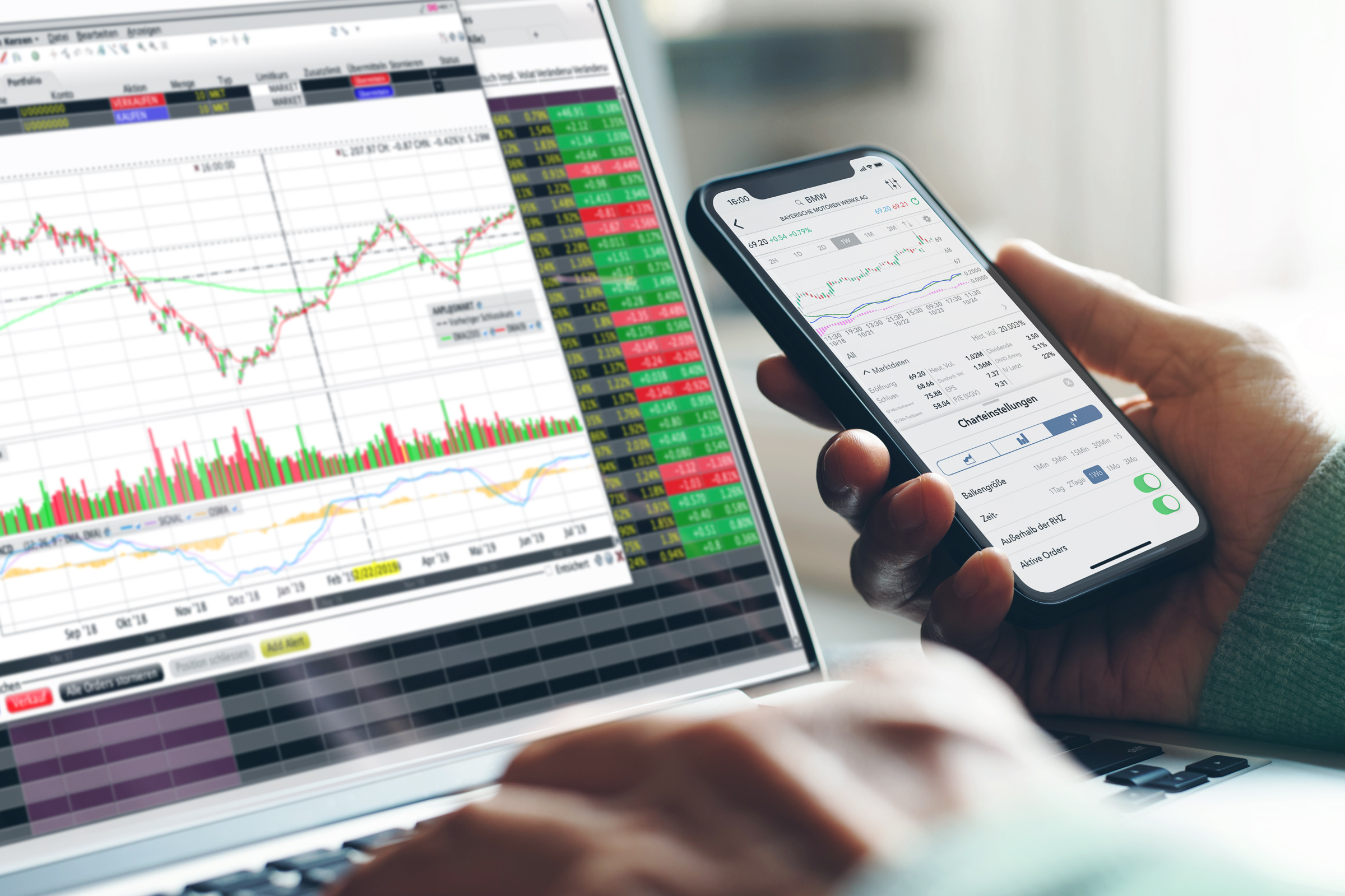 Aktien handeln: Trading Software des Aktien-Brokers LYNX